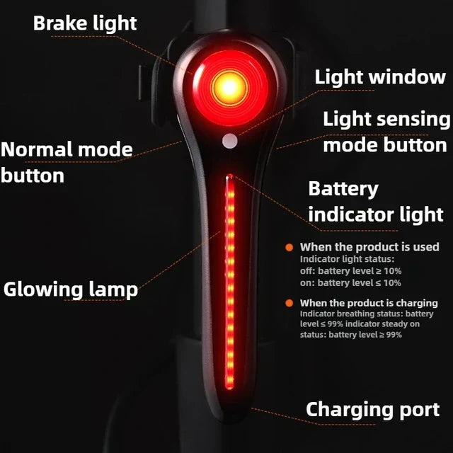 Outdoor Cycling Waterproof Tail Light