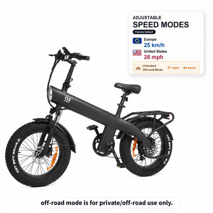 HX Q3 Fat Tire All-terrain Ebike